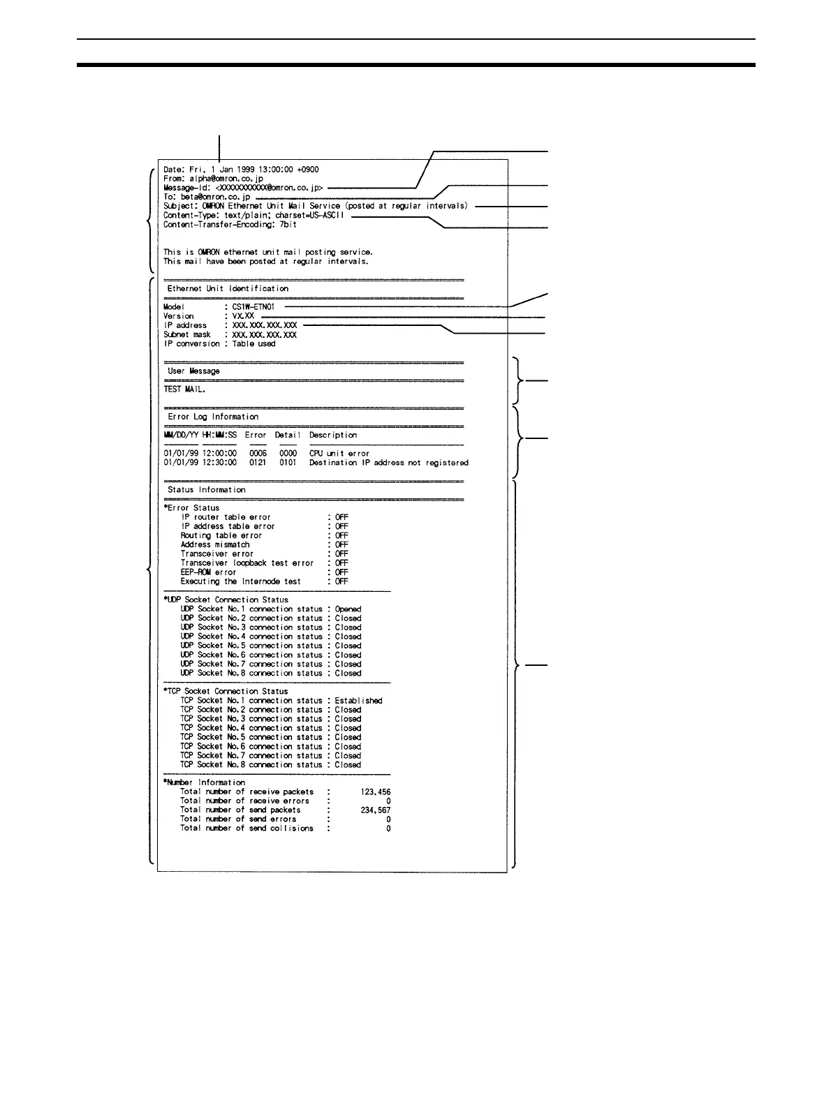 Page #200 background image
