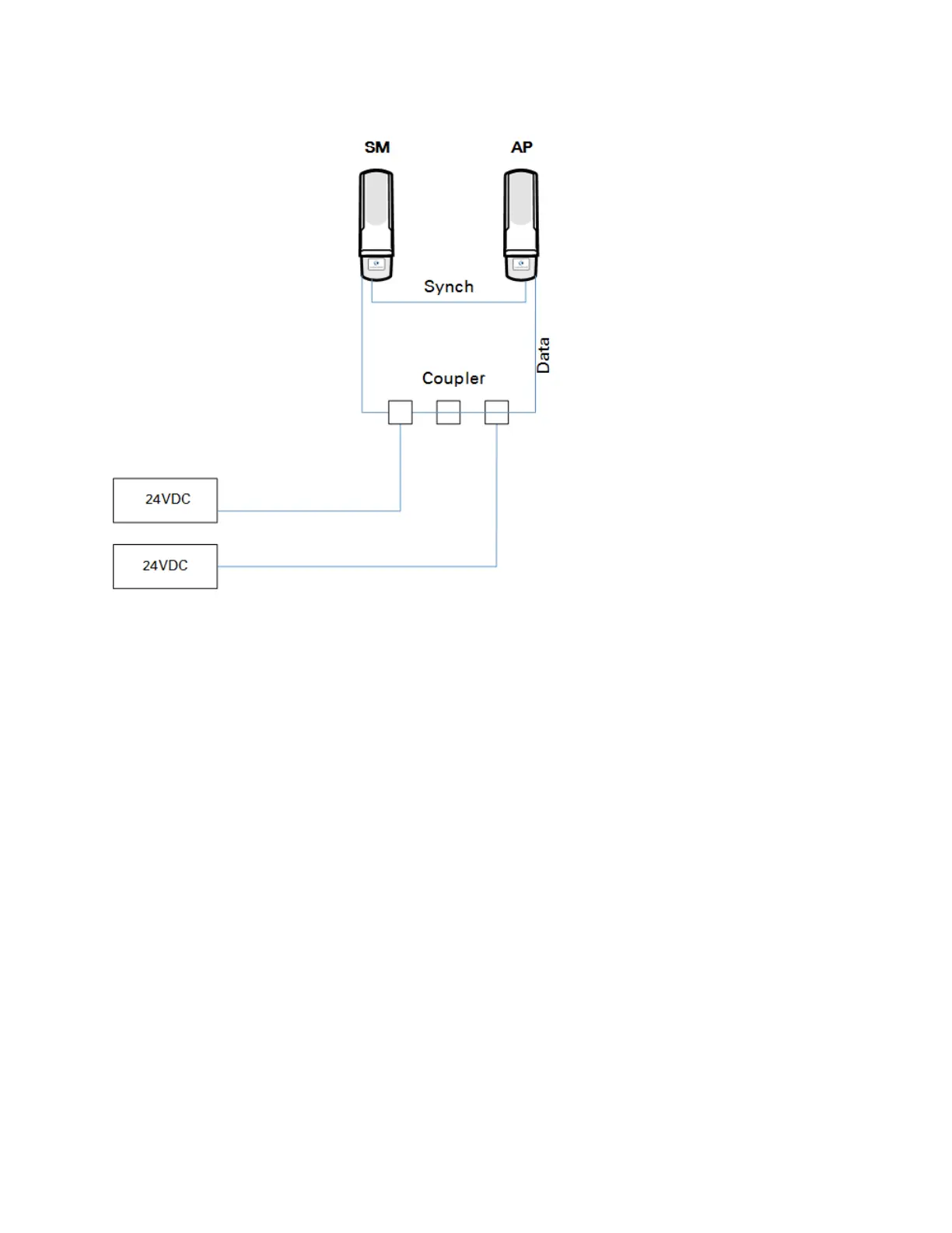 Page #189 background image