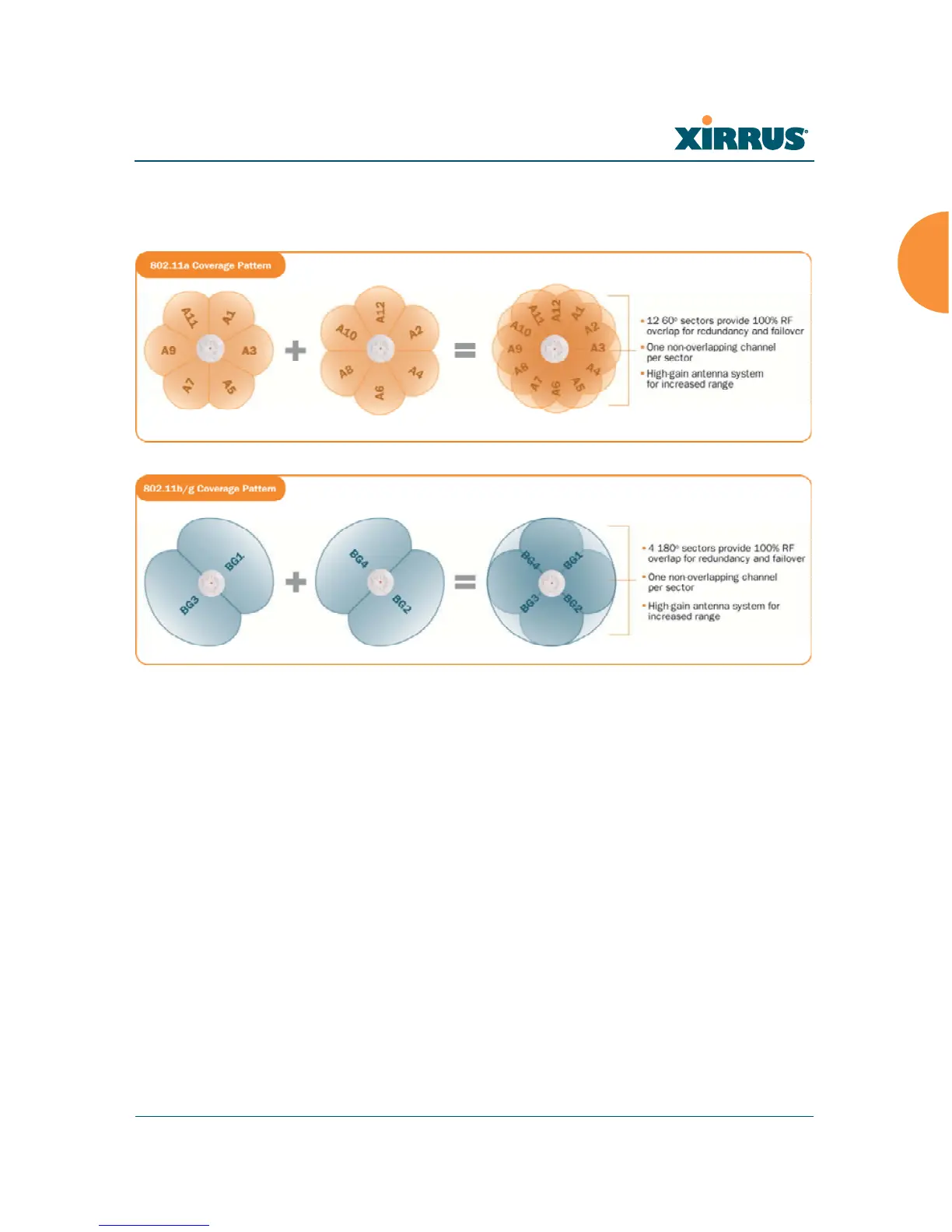 Page #39 background image