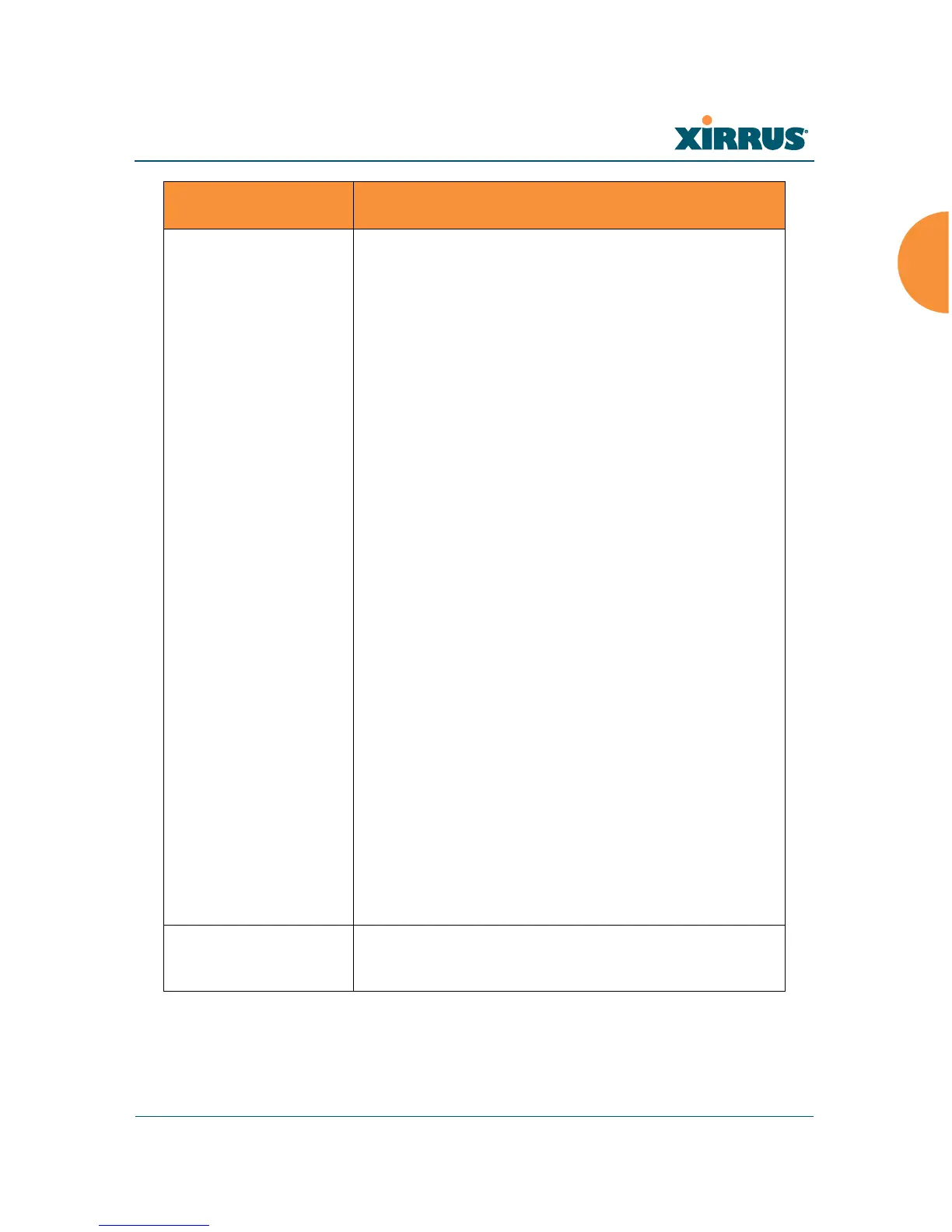 Page #49 background image