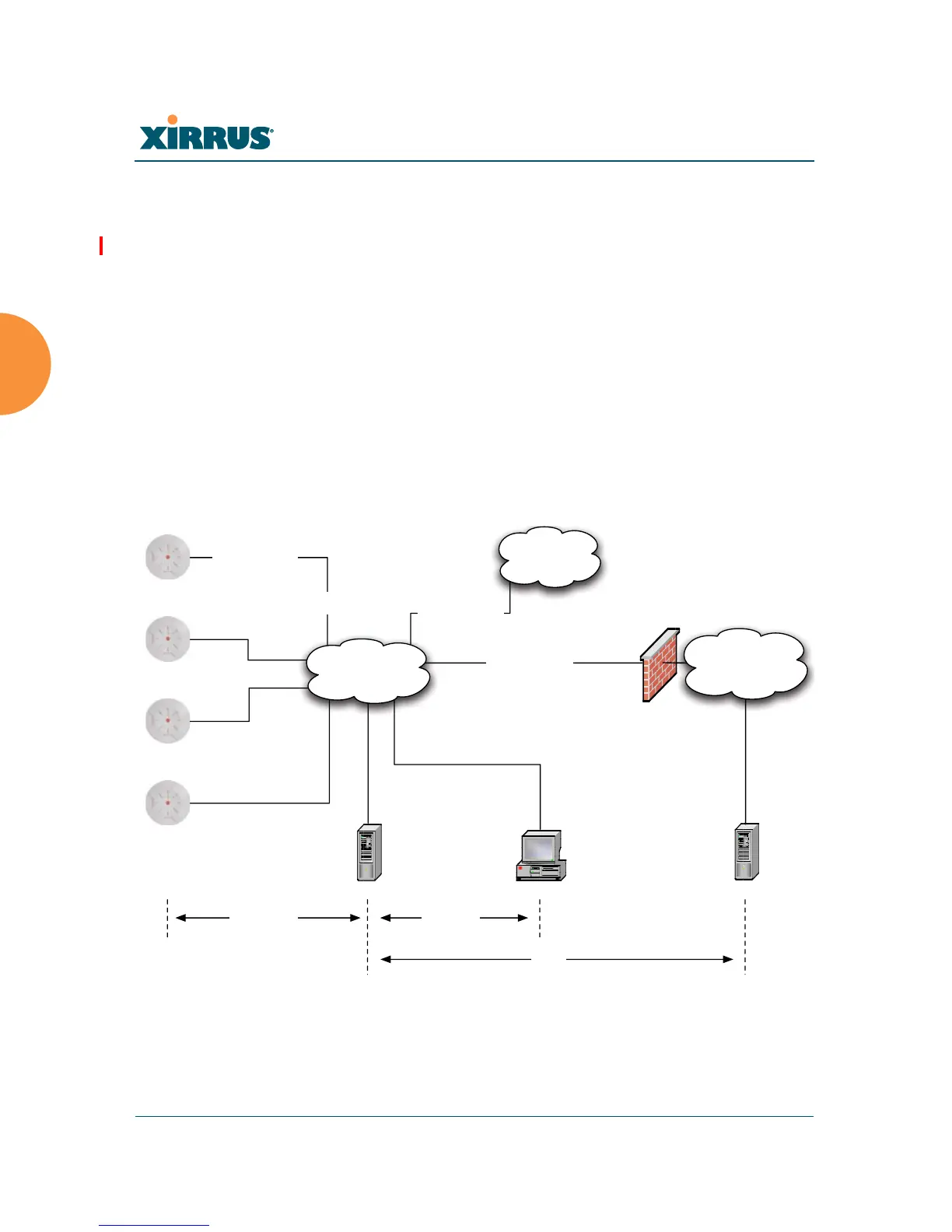 Page #106 background image