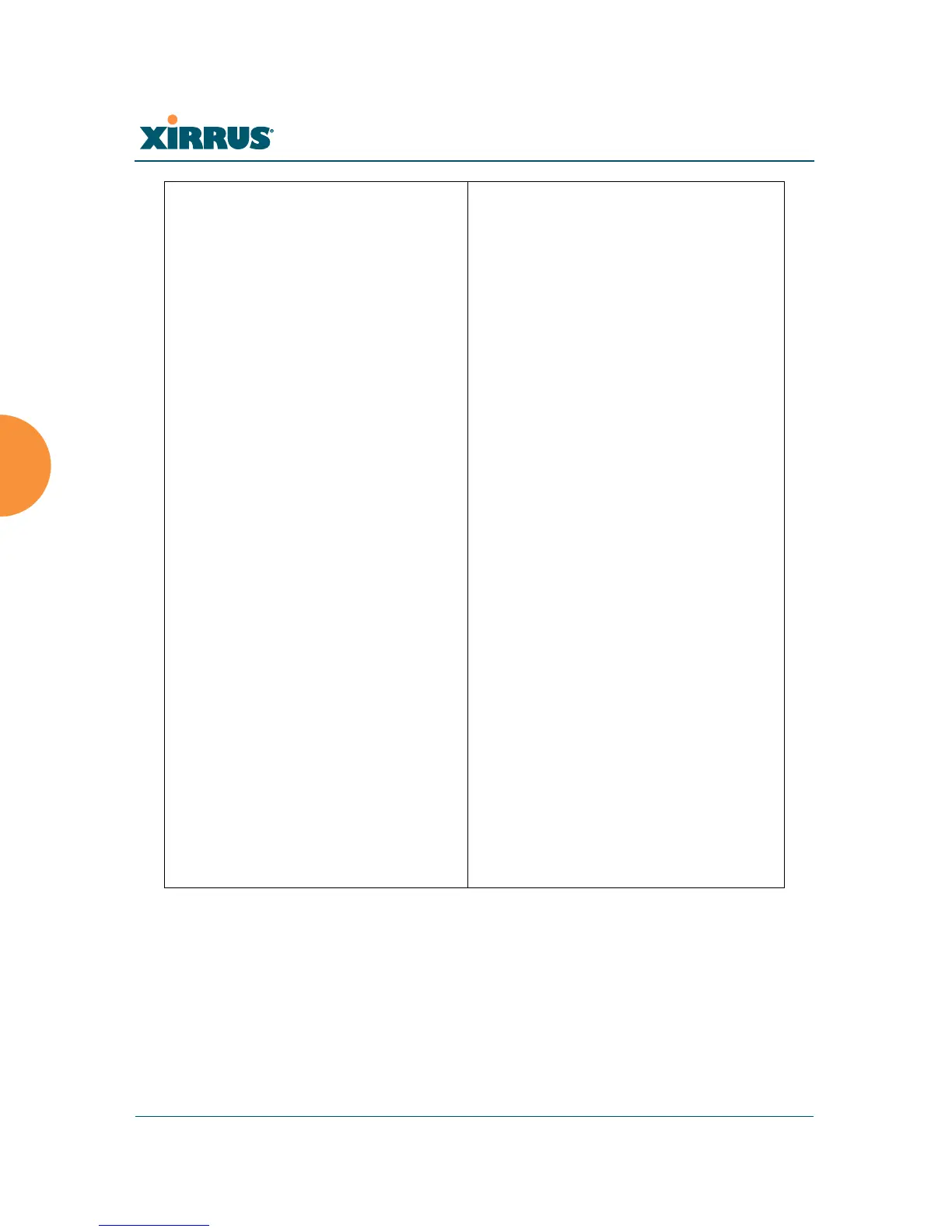 Page #136 background image