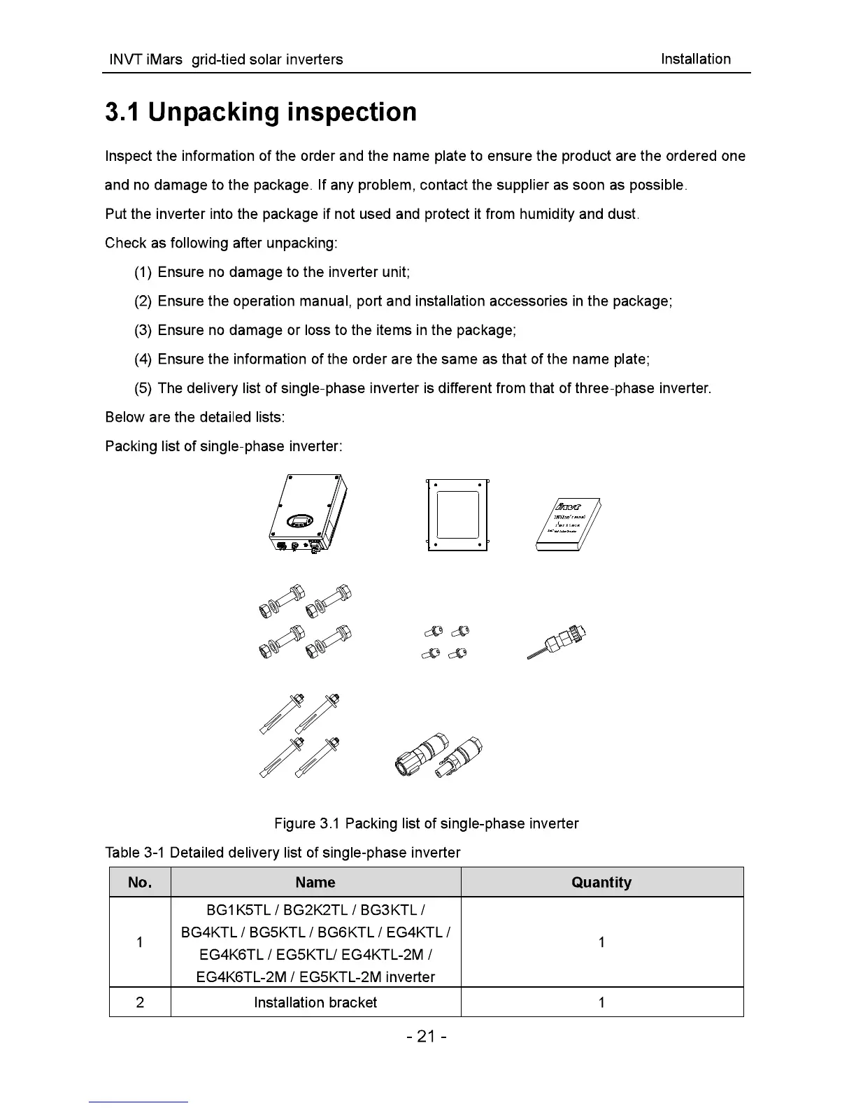 Page #22 background image