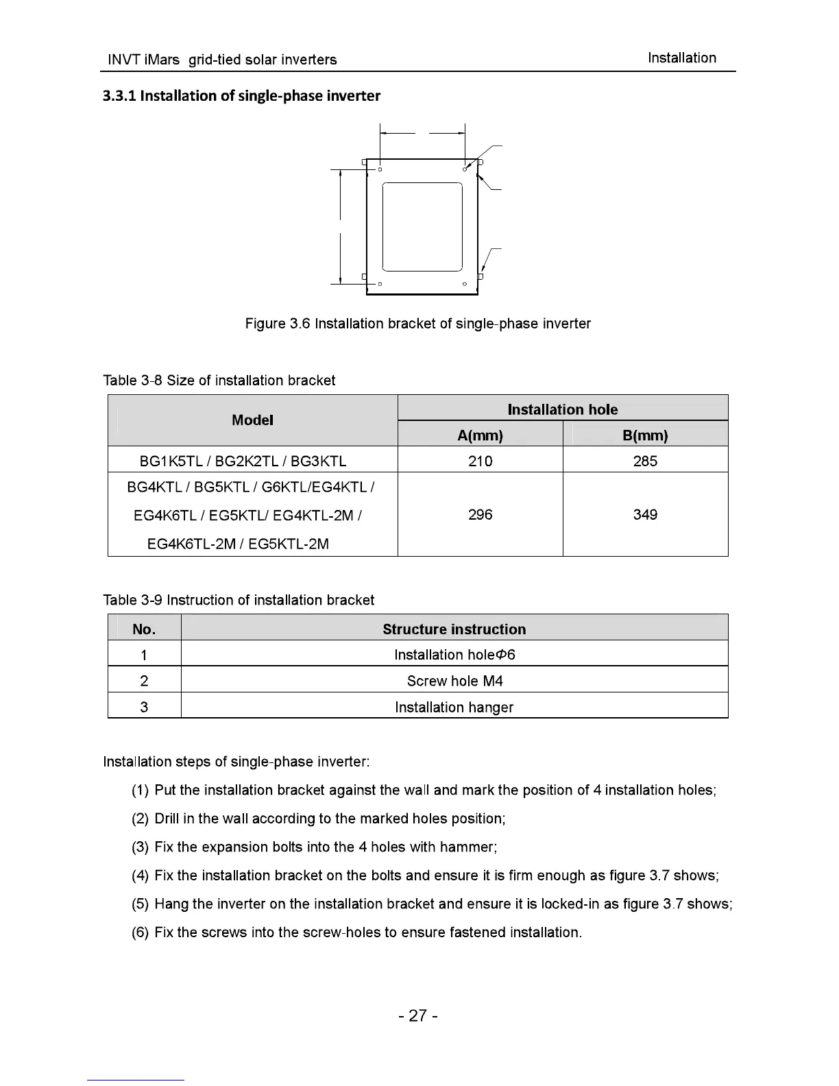 Page #28 background image