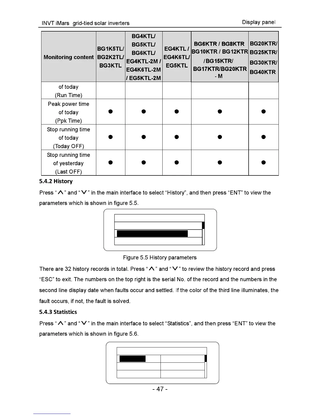 Page #48 background image