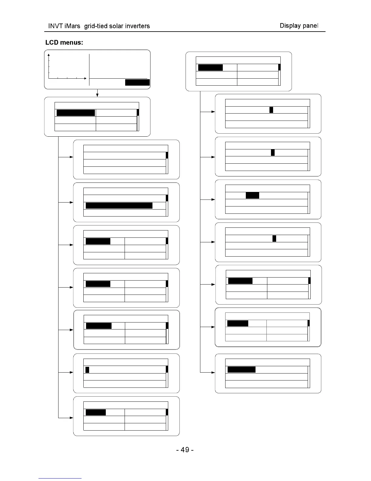 Page #50 background image