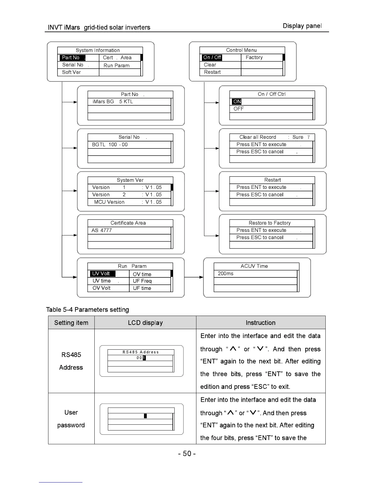 Page #51 background image