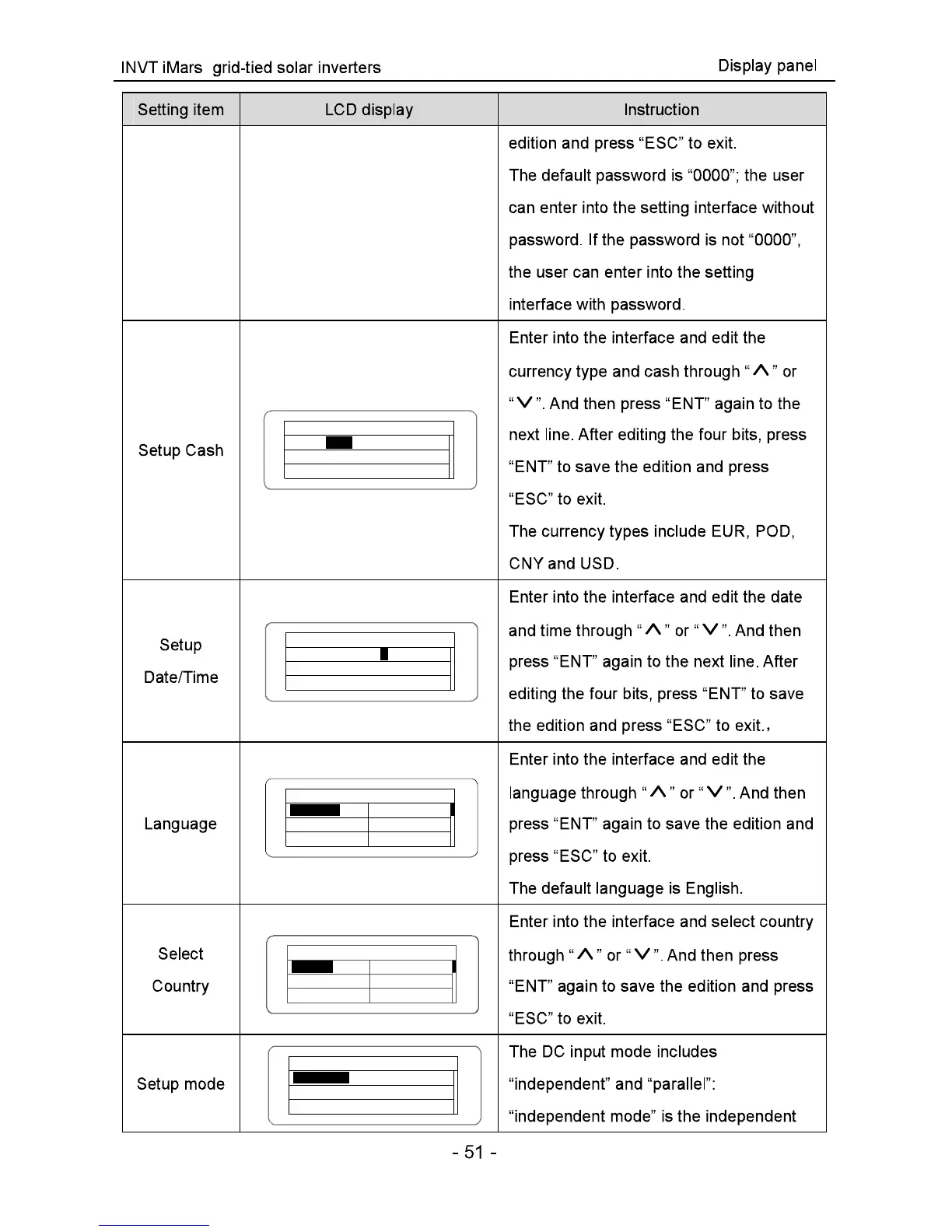 Page #52 background image