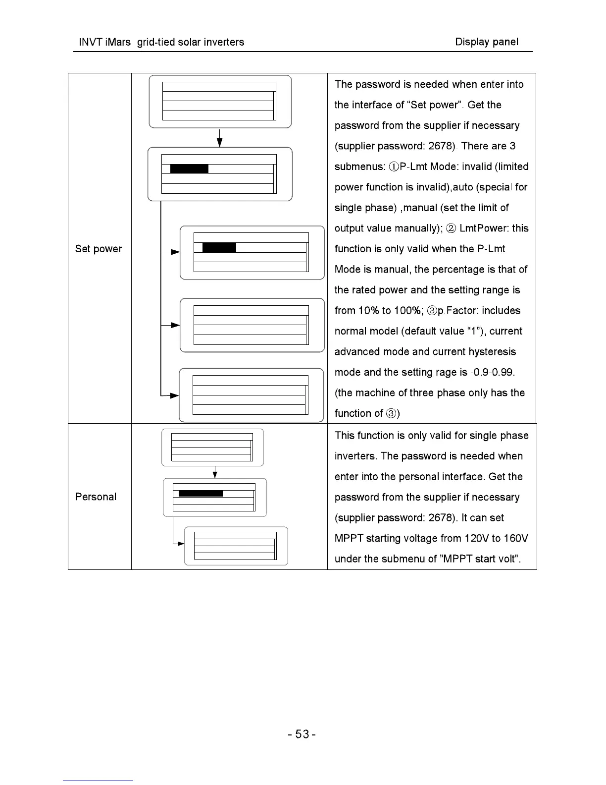Page #54 background image