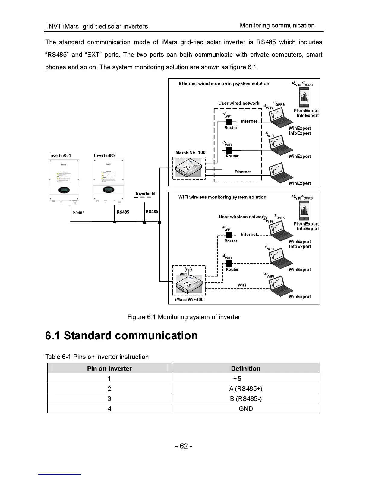 Page #63 background image