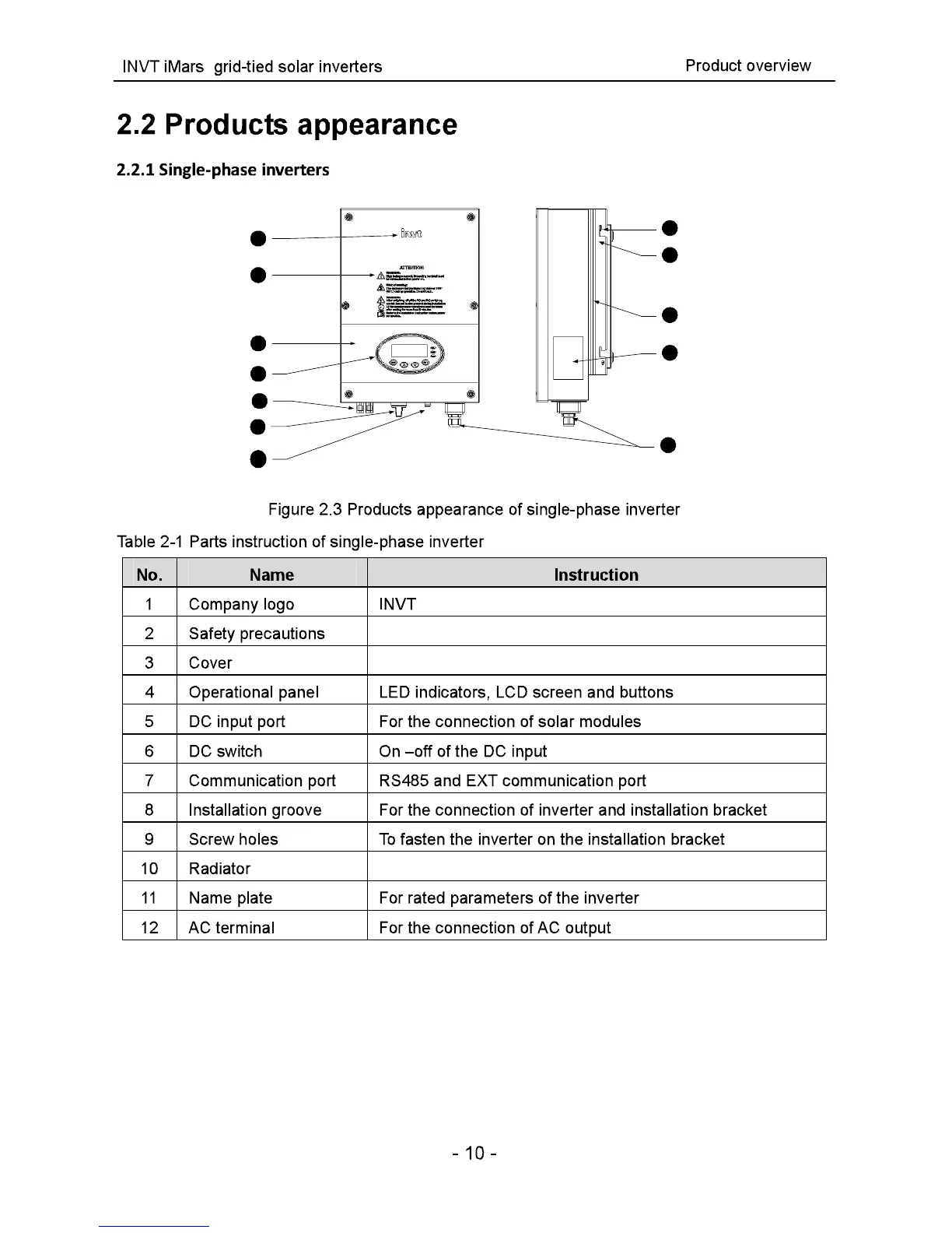 Page #11 background image