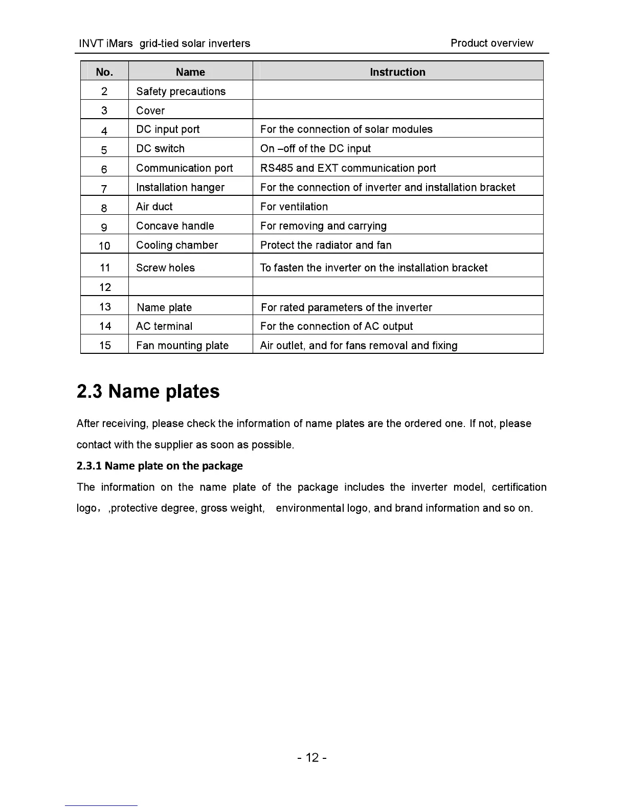 Page #13 background image