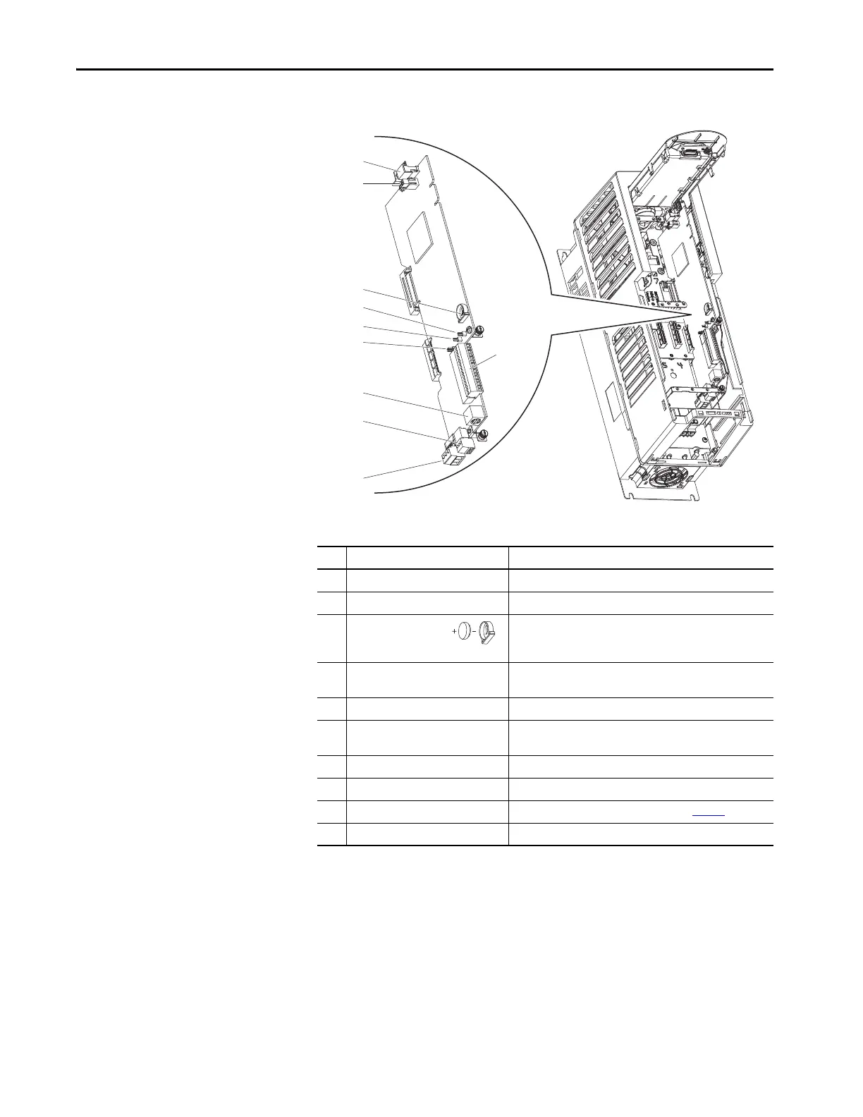 Page #232 background image