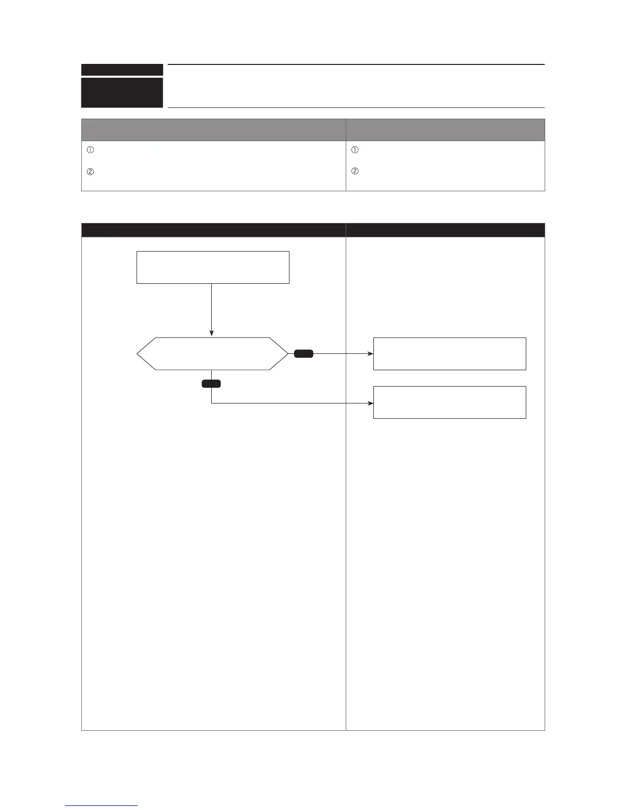 Page #85 background image