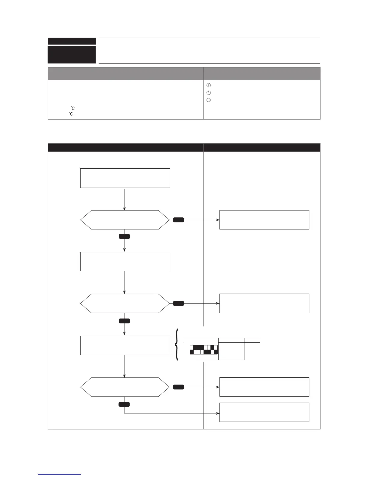 Page #75 background image