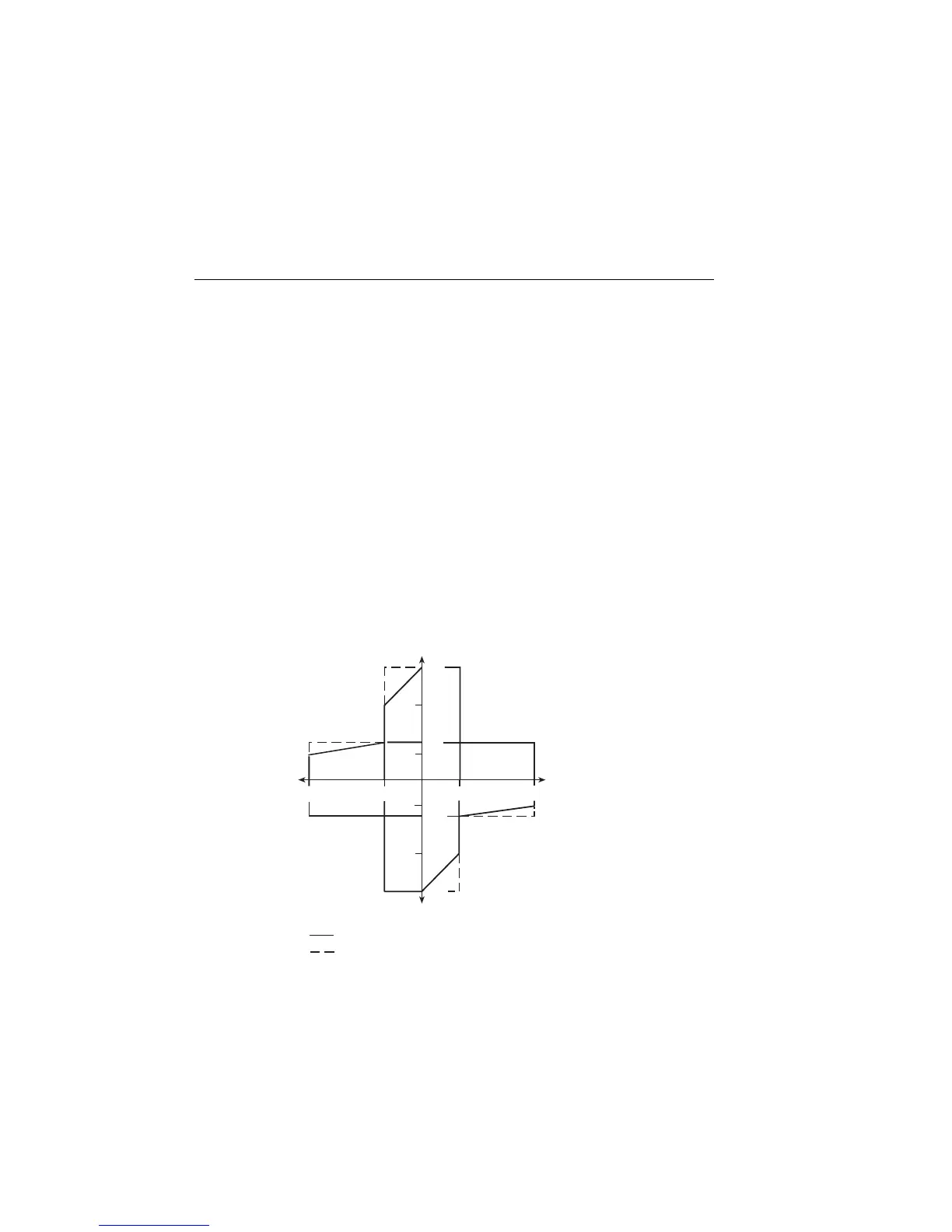 Page #163 background image