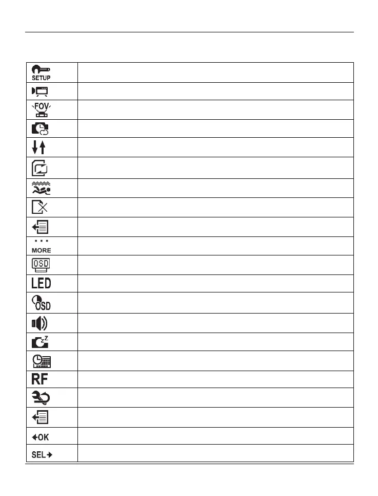 Page #34 background image