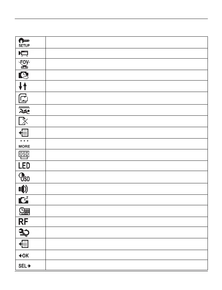 Page #109 background image
