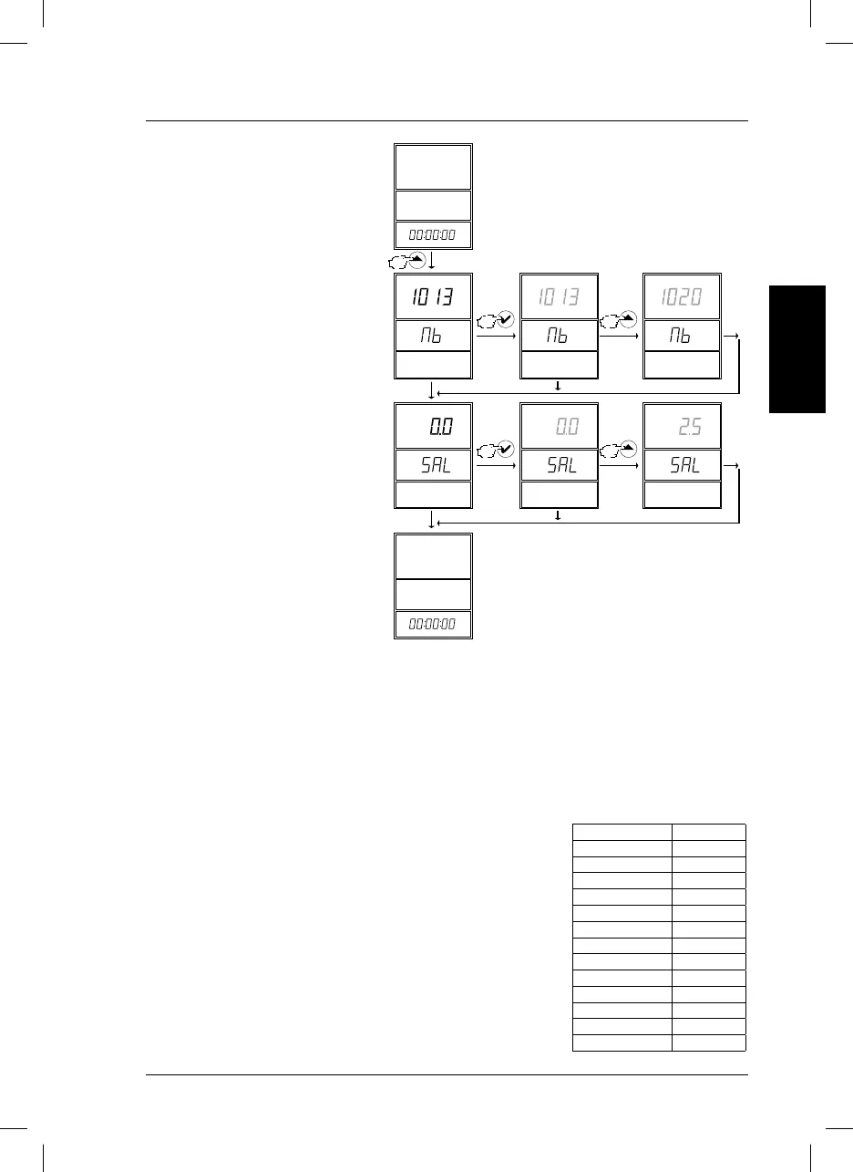 Page #35 background image