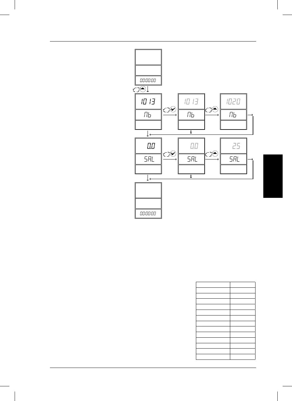 Page #57 background image