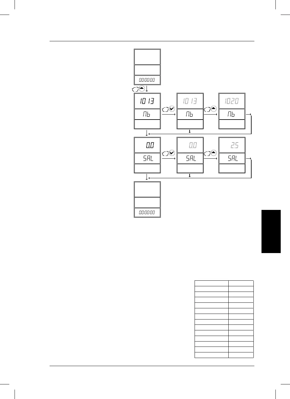 Page #79 background image