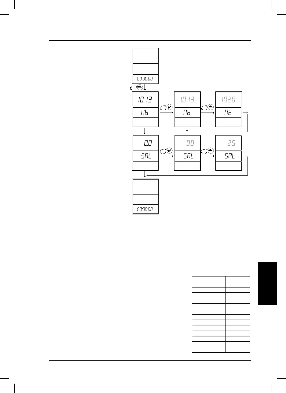 Page #101 background image