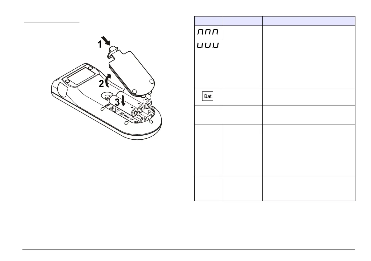 Page #91 background image