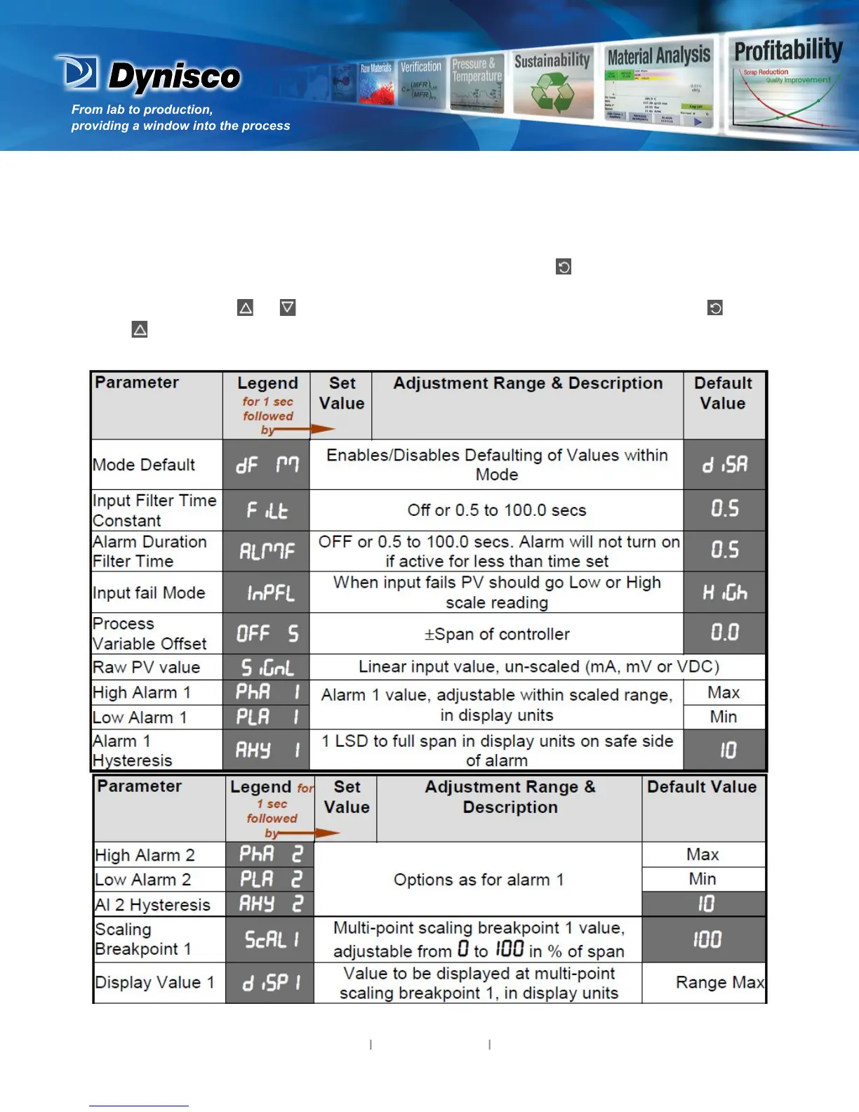 Page #10 background image