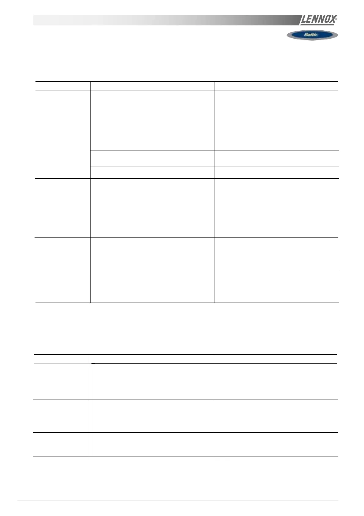 Page #144 background image