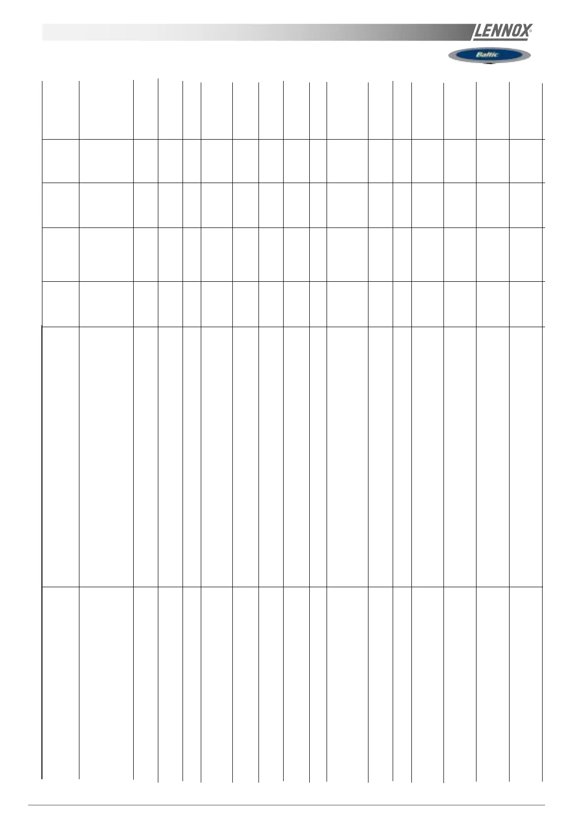 Page #147 background image