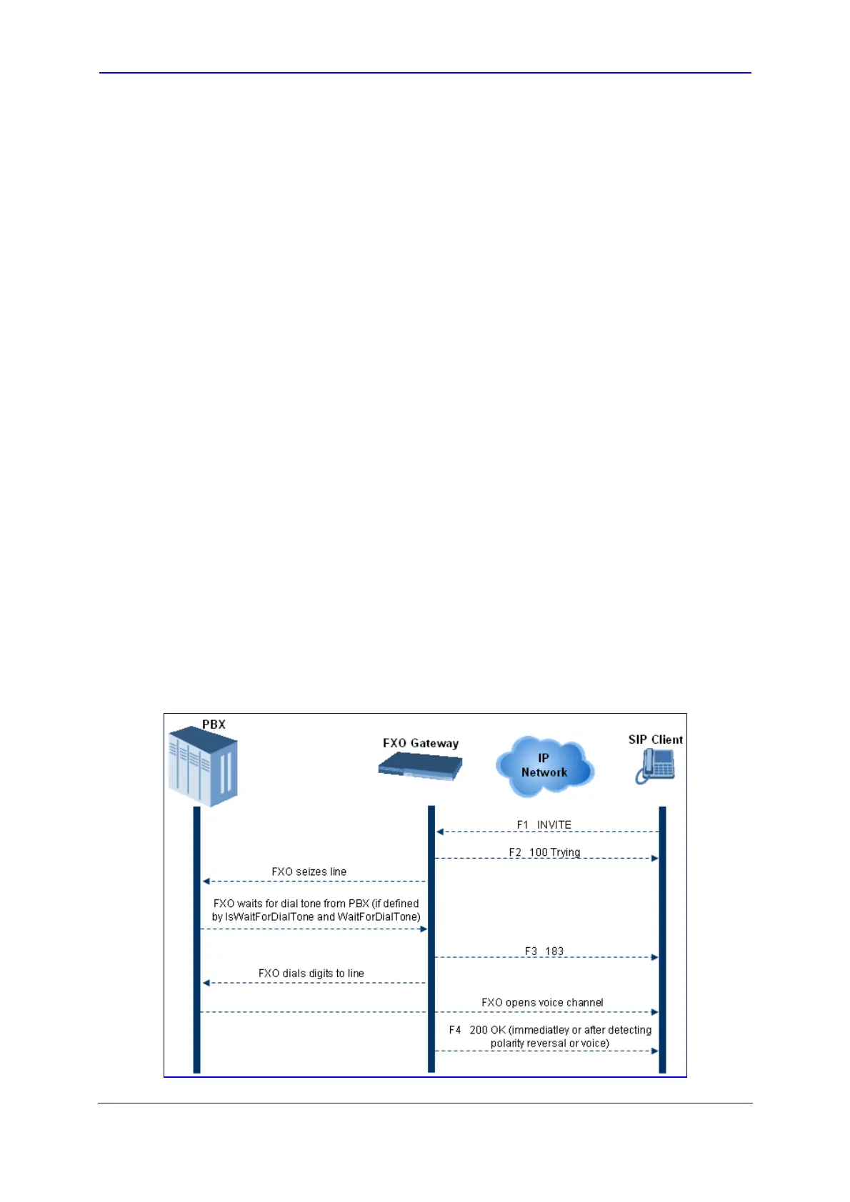 Page #501 background image