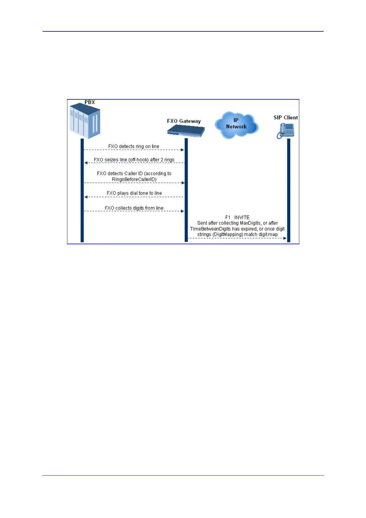Page #505 background image