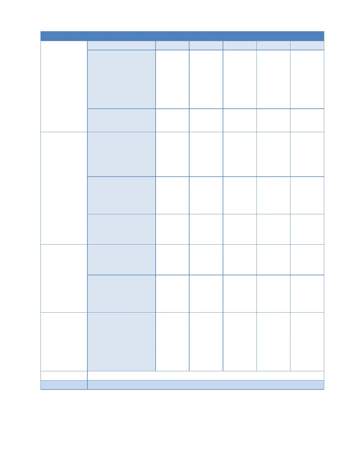 Page #152 background image