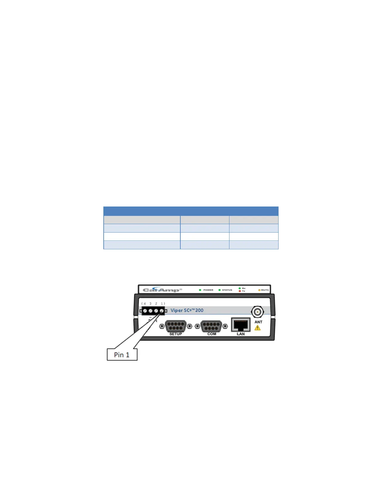 Page #168 background image