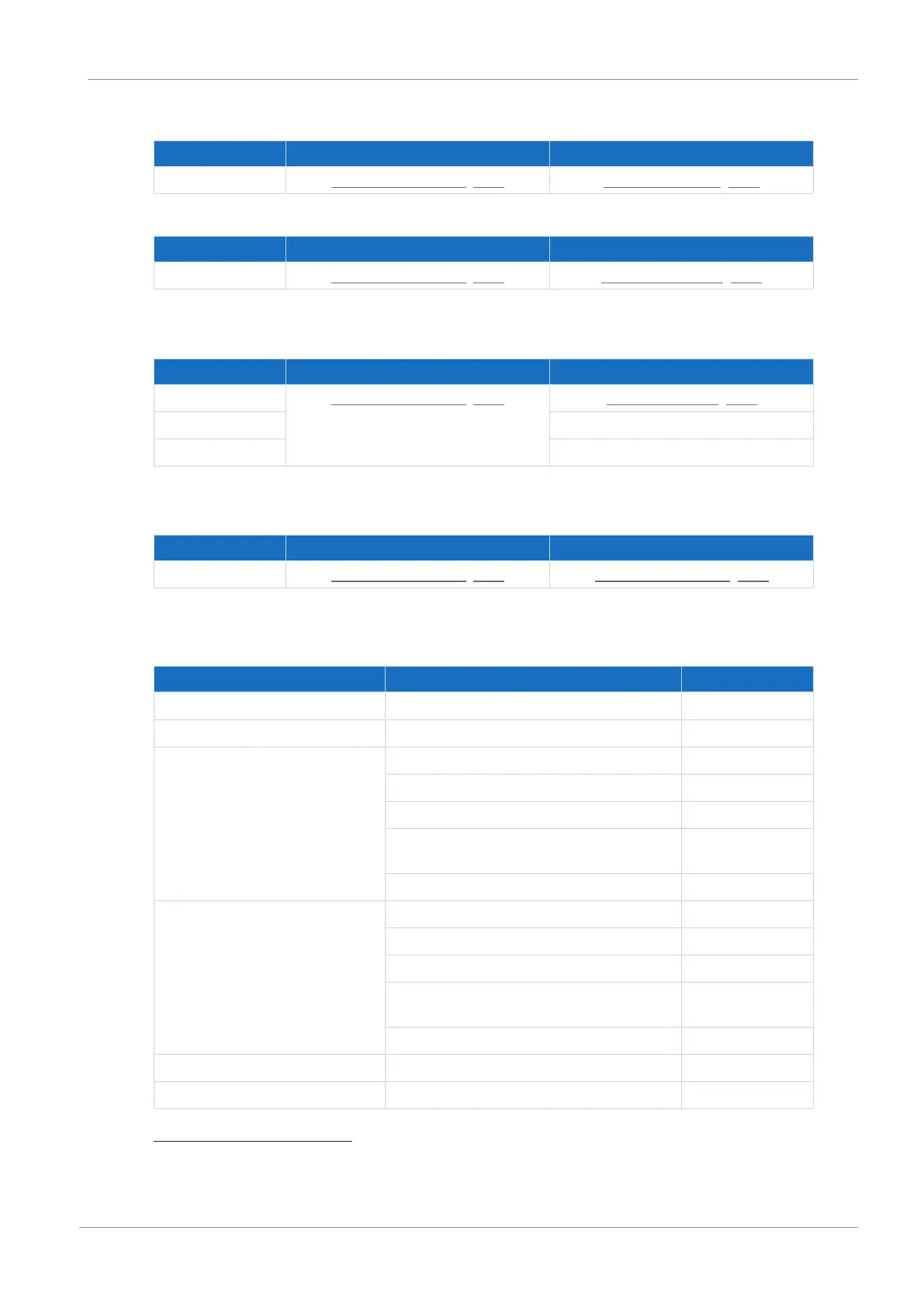 Page #151 background image