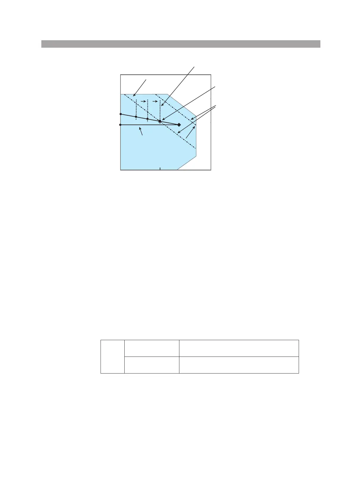Page #169 background image