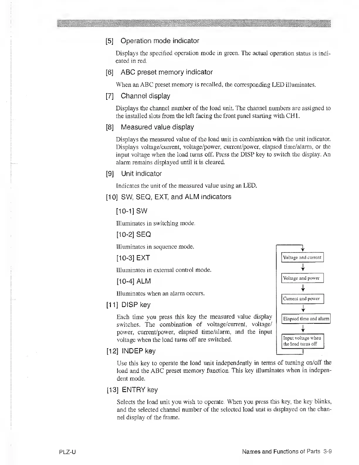 Page #45 background image