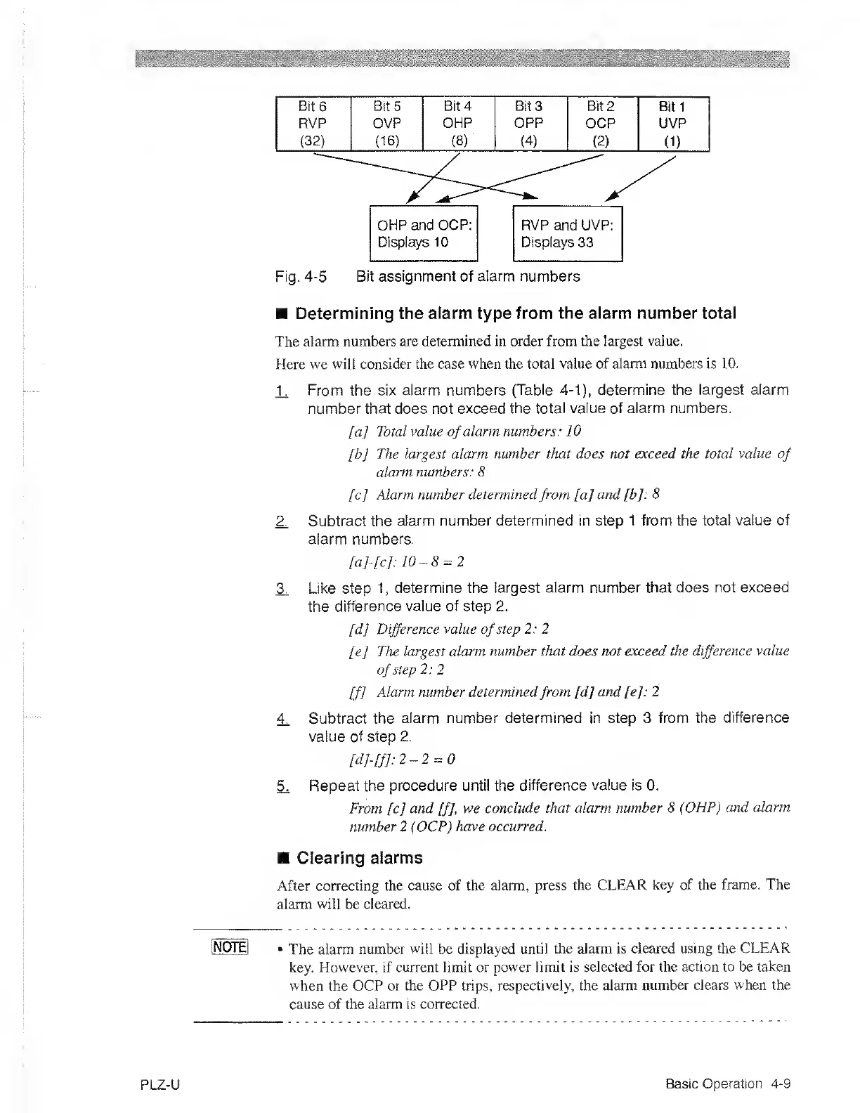 Page #57 background image