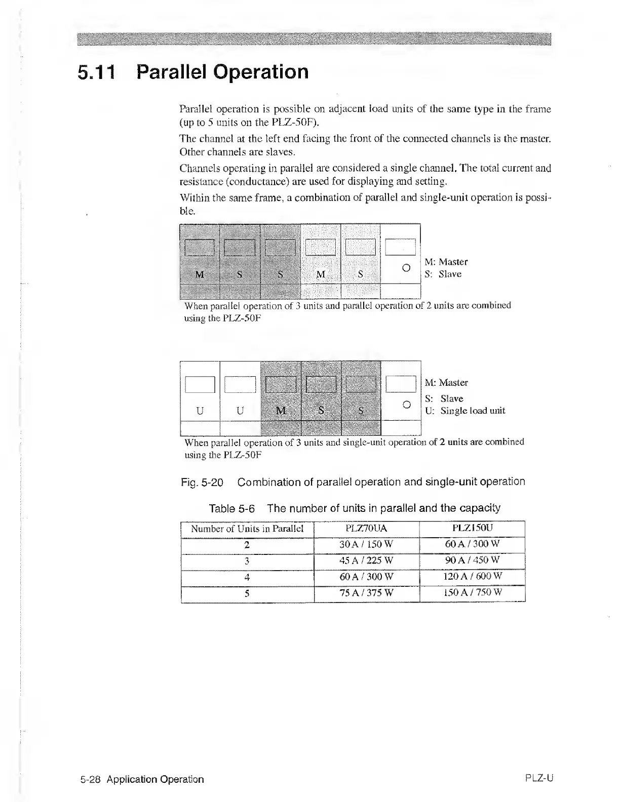 Page #88 background image