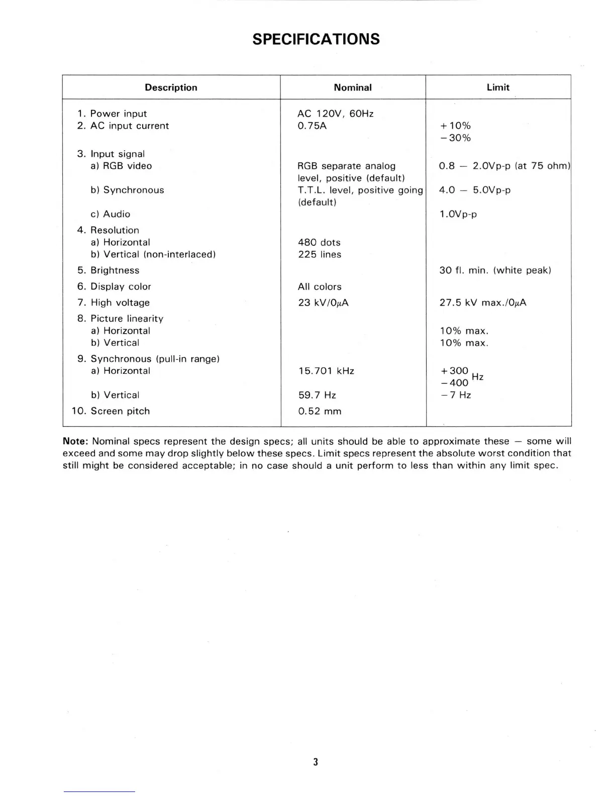 Page #3 background image