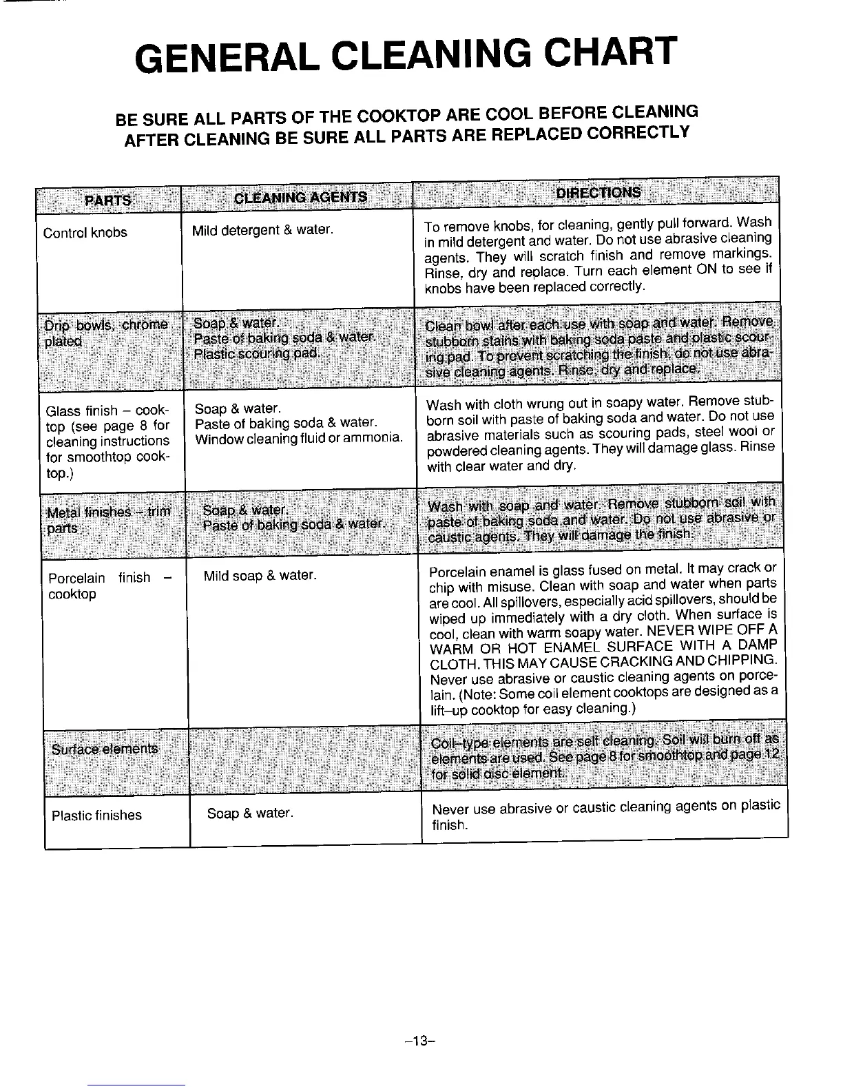 Page #14 background image