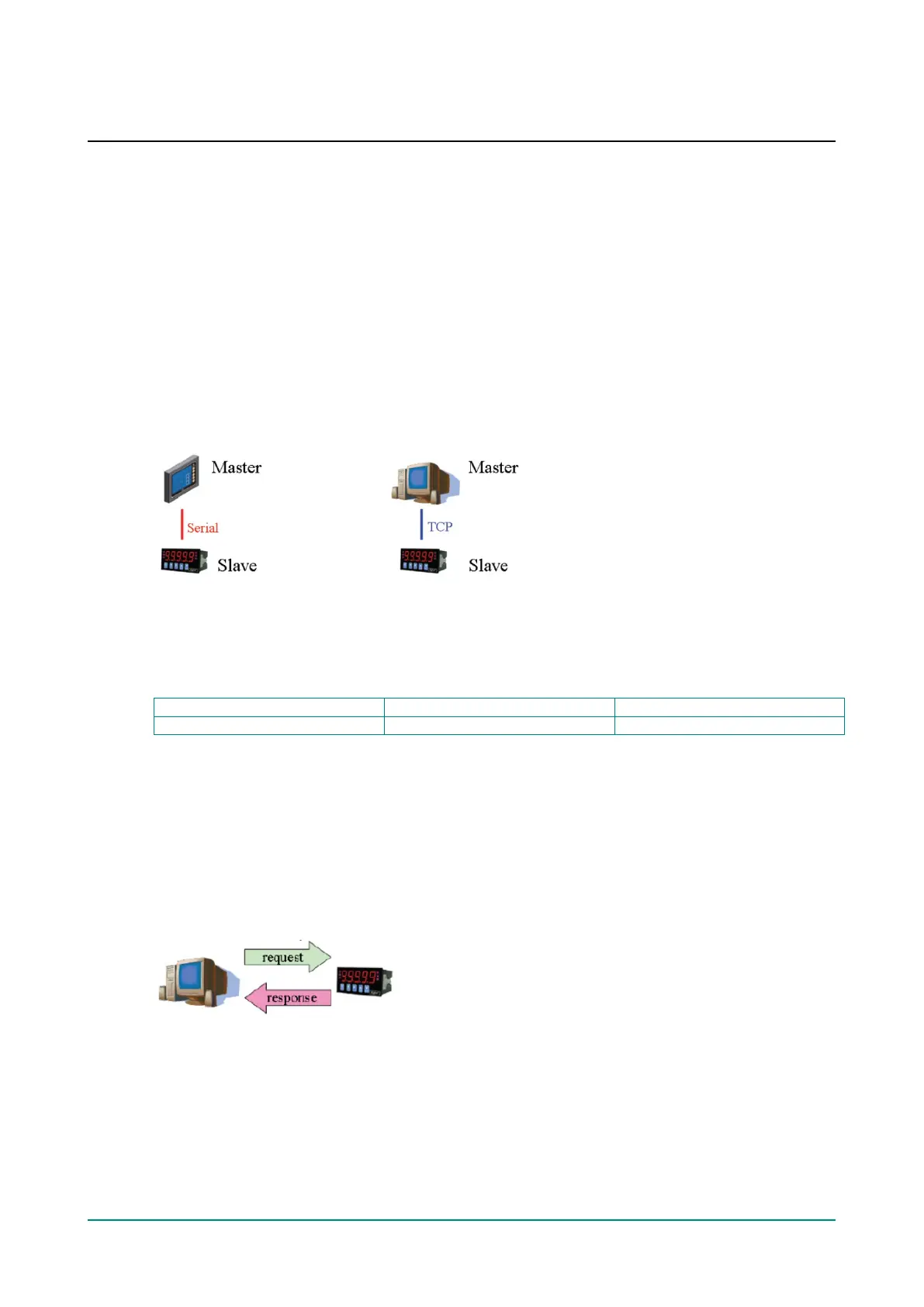 Page #85 background image