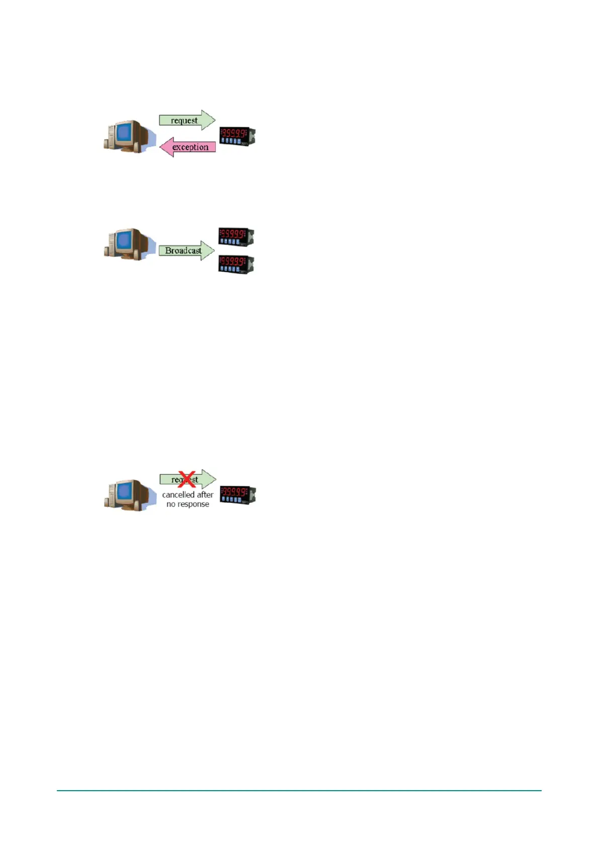 Page #86 background image