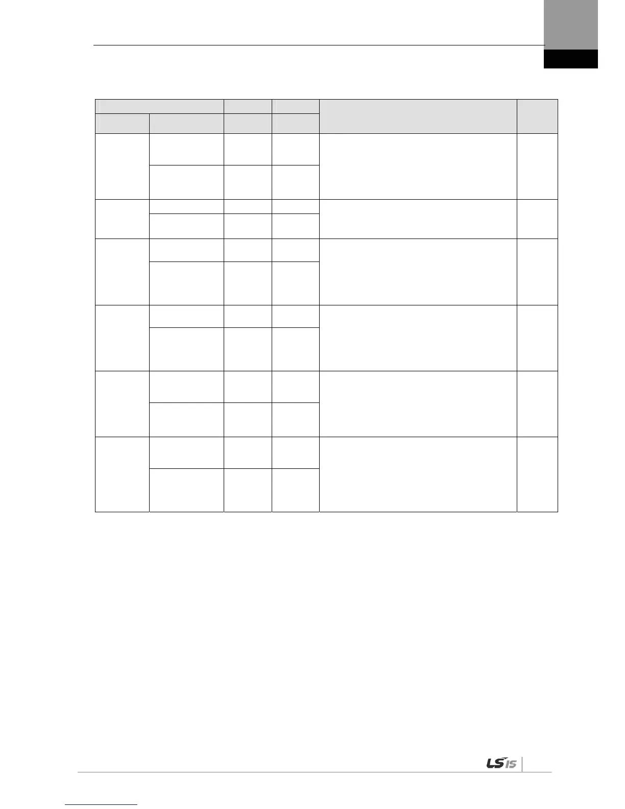 Page #105 background image