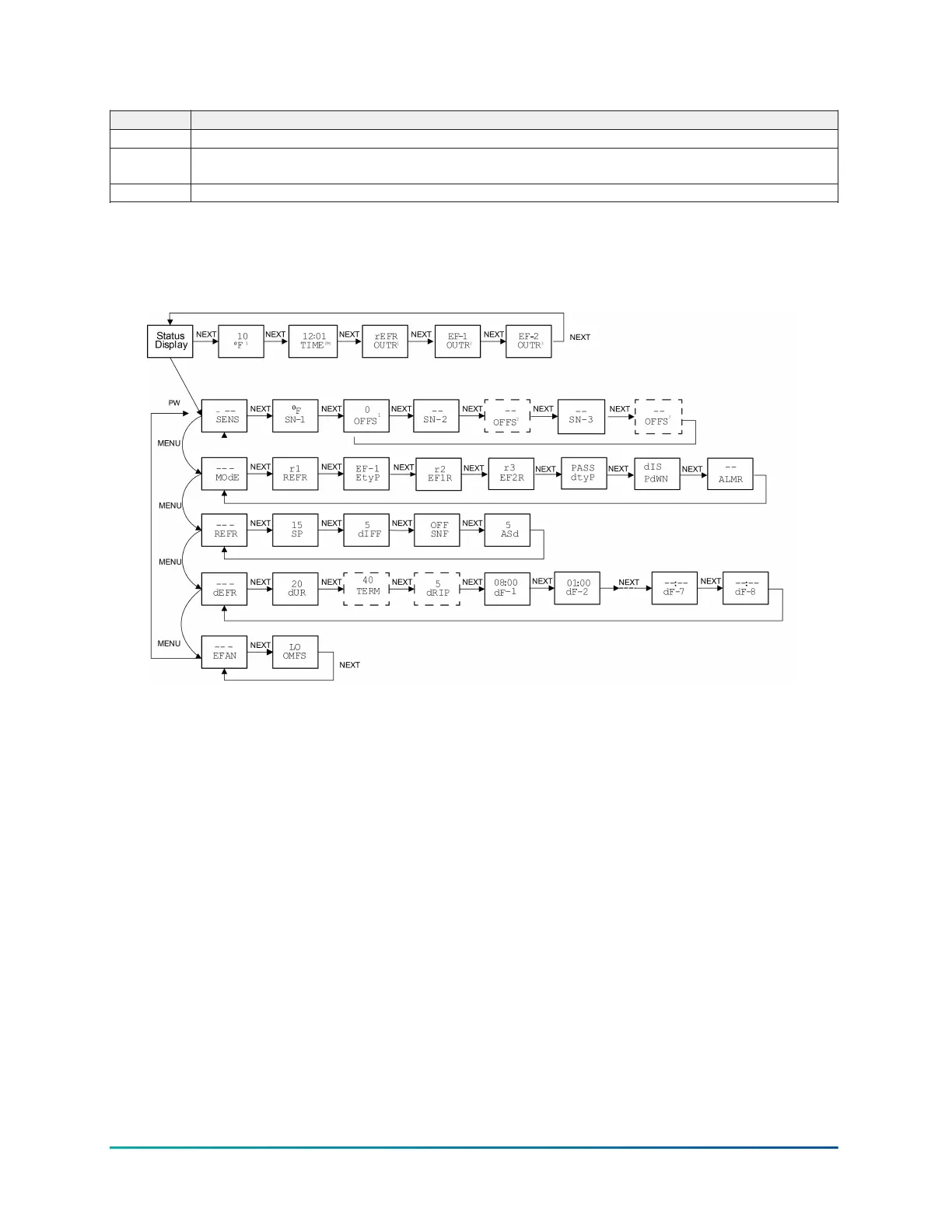 Page #36 background image