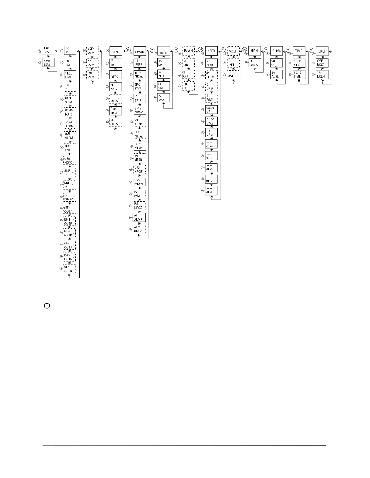 Page #9 background image