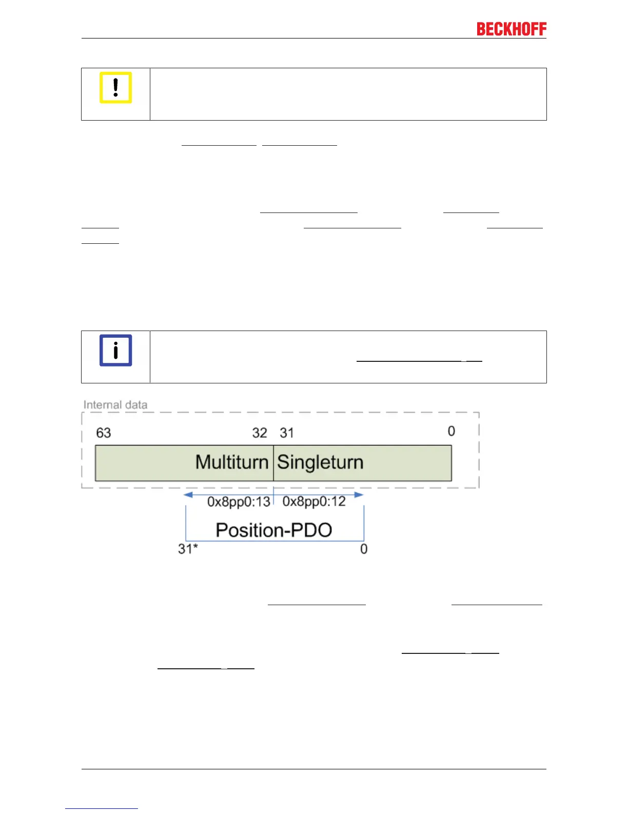 Page #96 background image