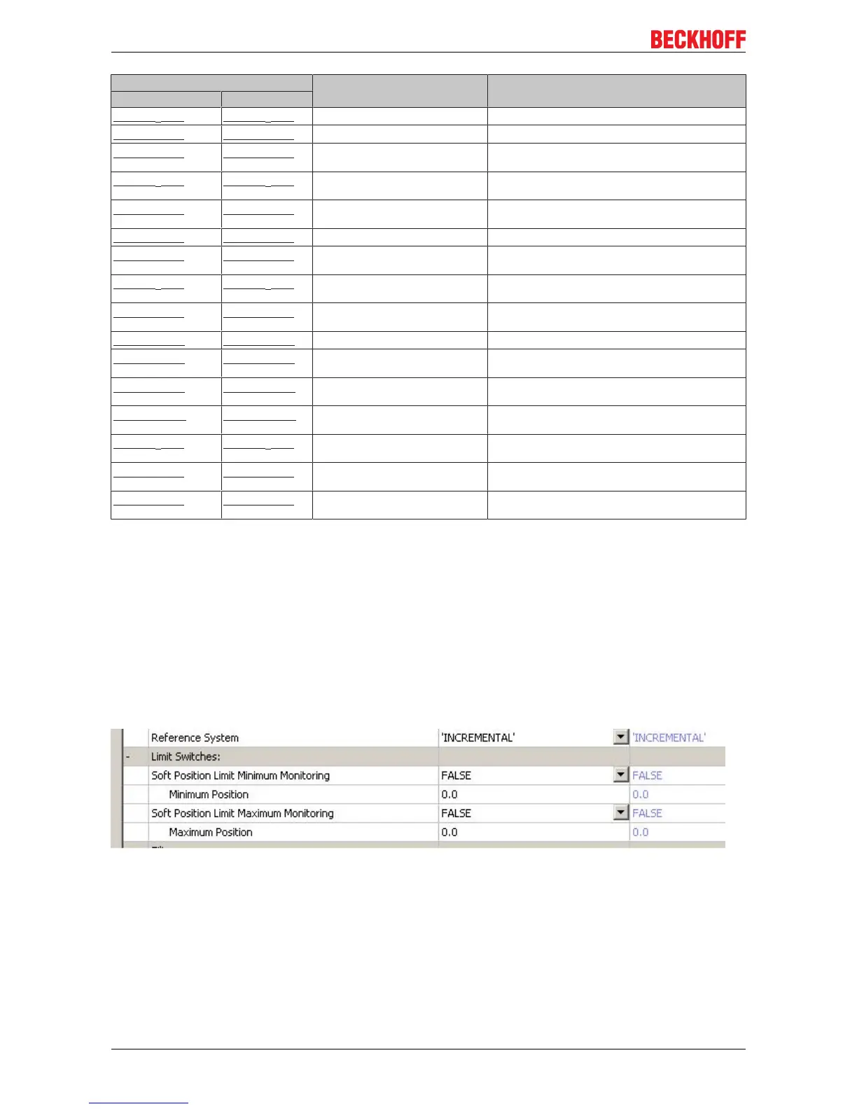 Page #114 background image