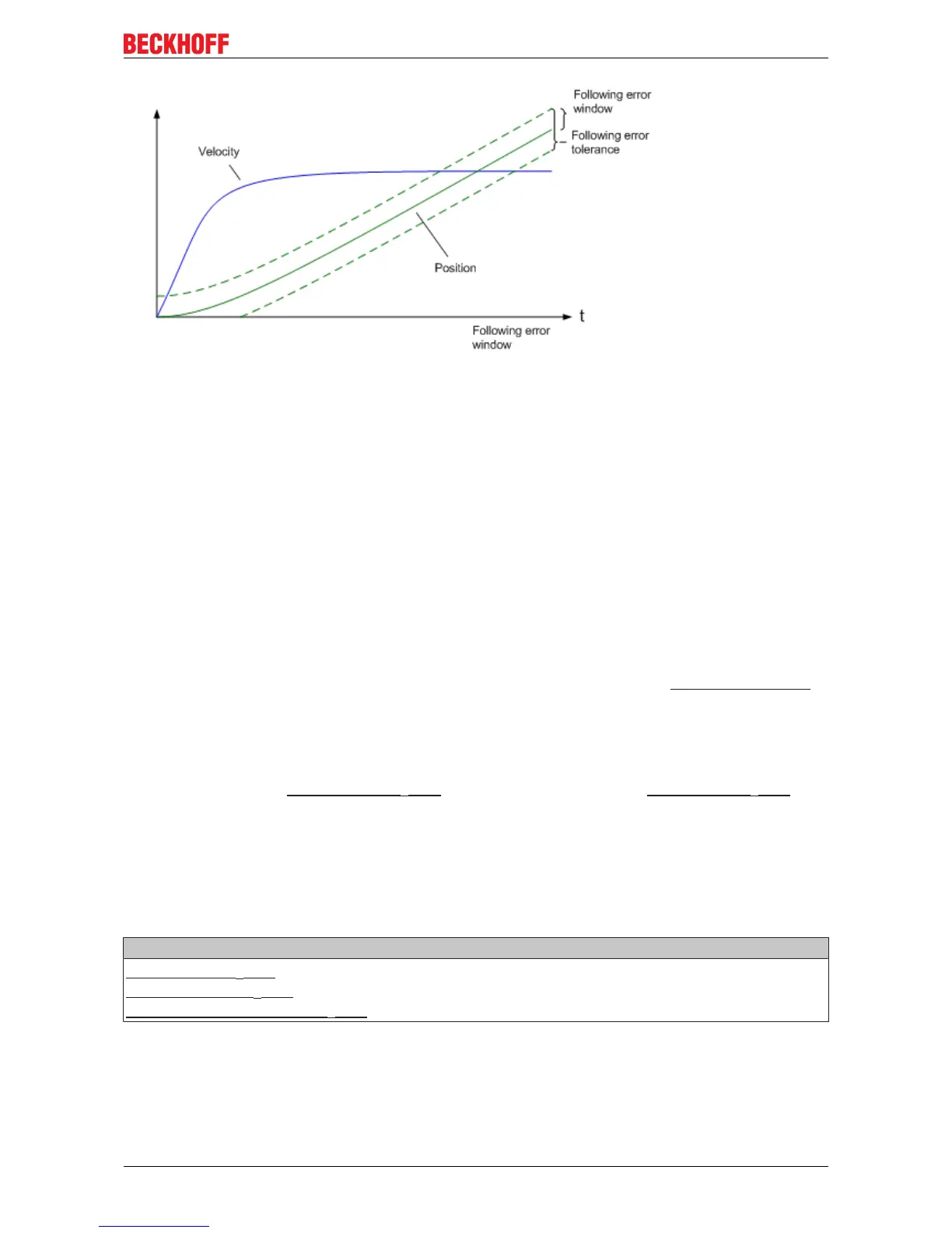 Page #137 background image