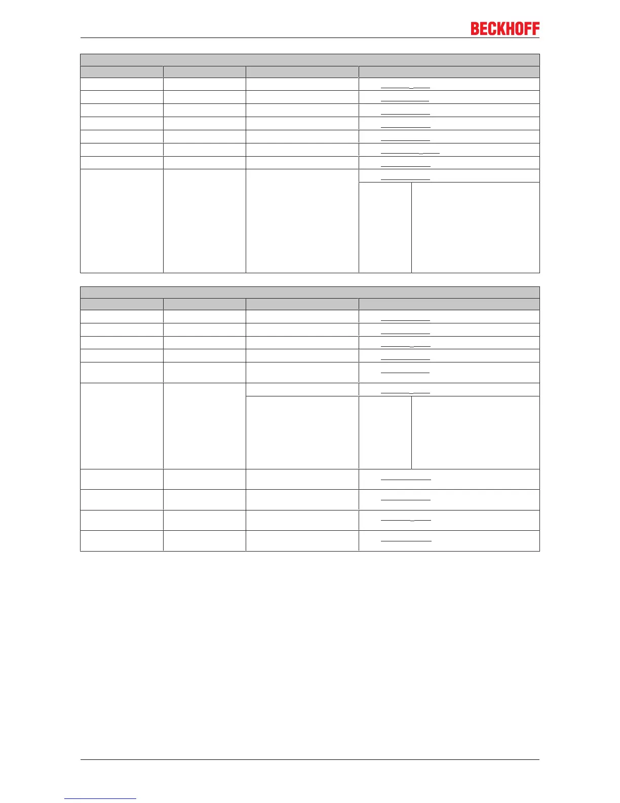 Page #144 background image